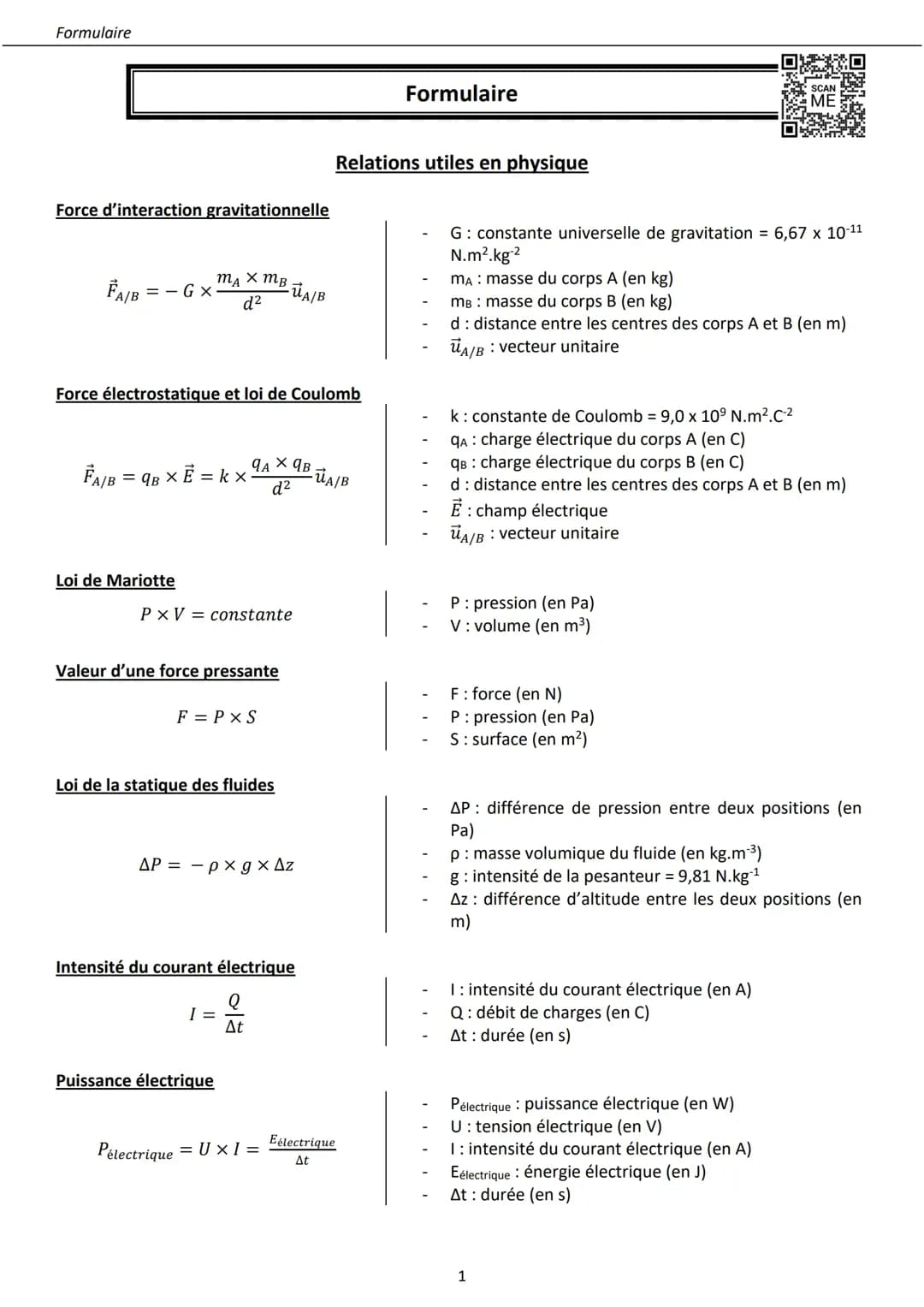 Formule de Première / Révision 
