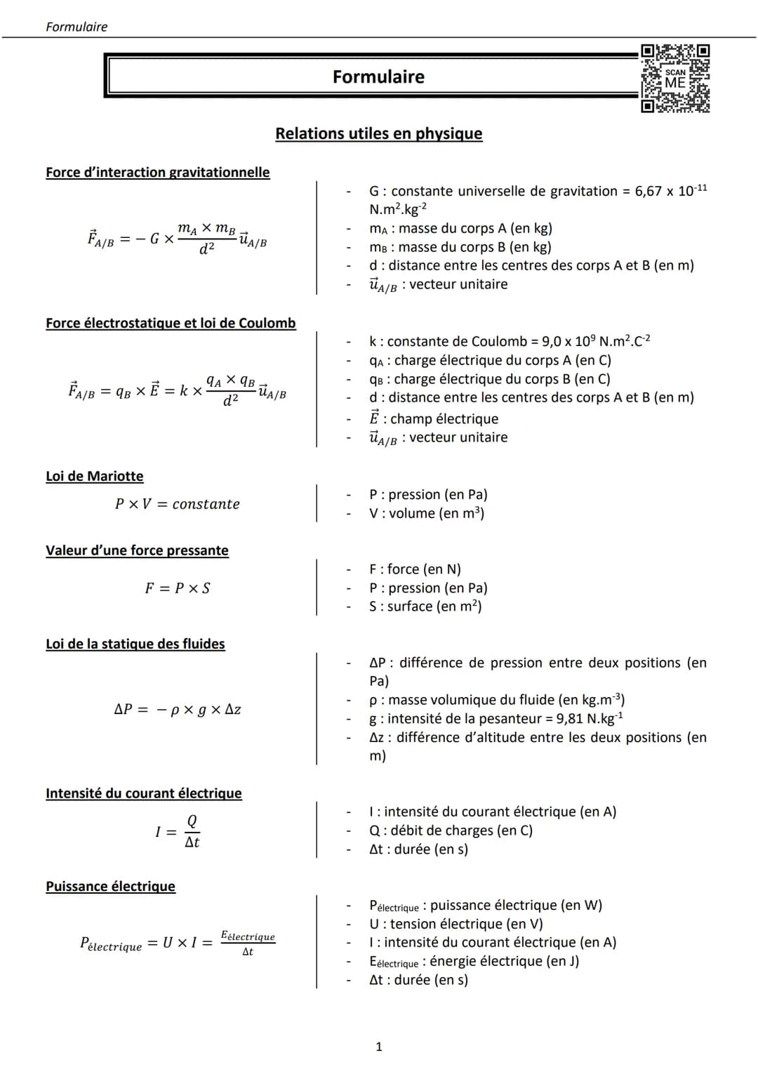 Formulaire
Force d'interaction gravitationnelle
FA/B =-GX
MAX MB UA/B
d²
Force électrostatique et loi de Coulomb
Loi de Mariotte
FA/B = 4B X