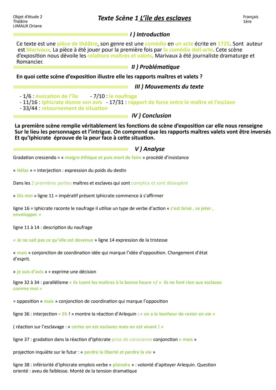 Objet d'étude 2
Théâtre
LIMAUX Oriane
Texte Scène 1 L'île des esclaves
1) Introduction
Ce texte est une pièce de théâtre, son genre est une 