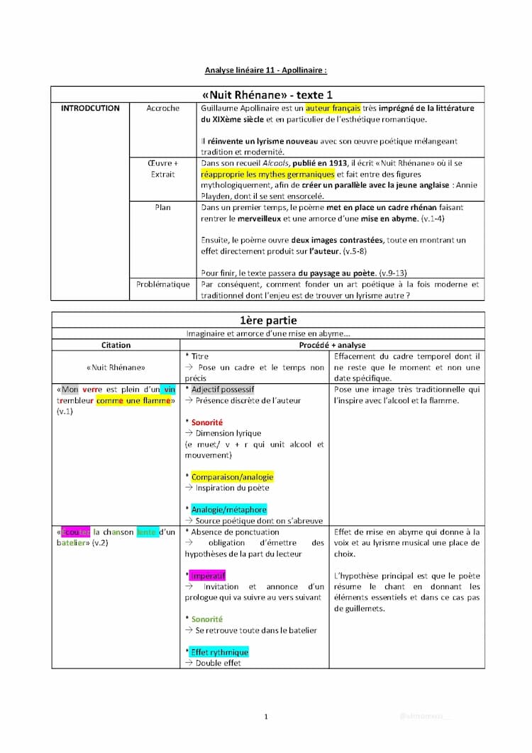 Know Analyse linéaire (BAC ORAL) FR - APOLLINAIRE, Alcools ("Nuit rhénane") thumbnail