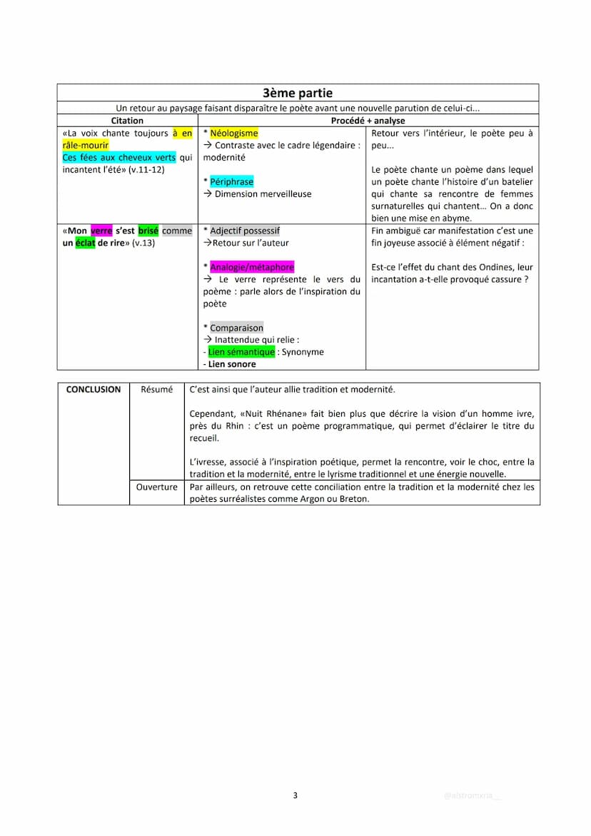 INTRODCUTION
Citation
Accroche
<<Nuit Rhénane>>
Œuvre +
Extrait
Plan
Problématique
<<Mon verre est plein d'un vin
trembleur comme une flamme