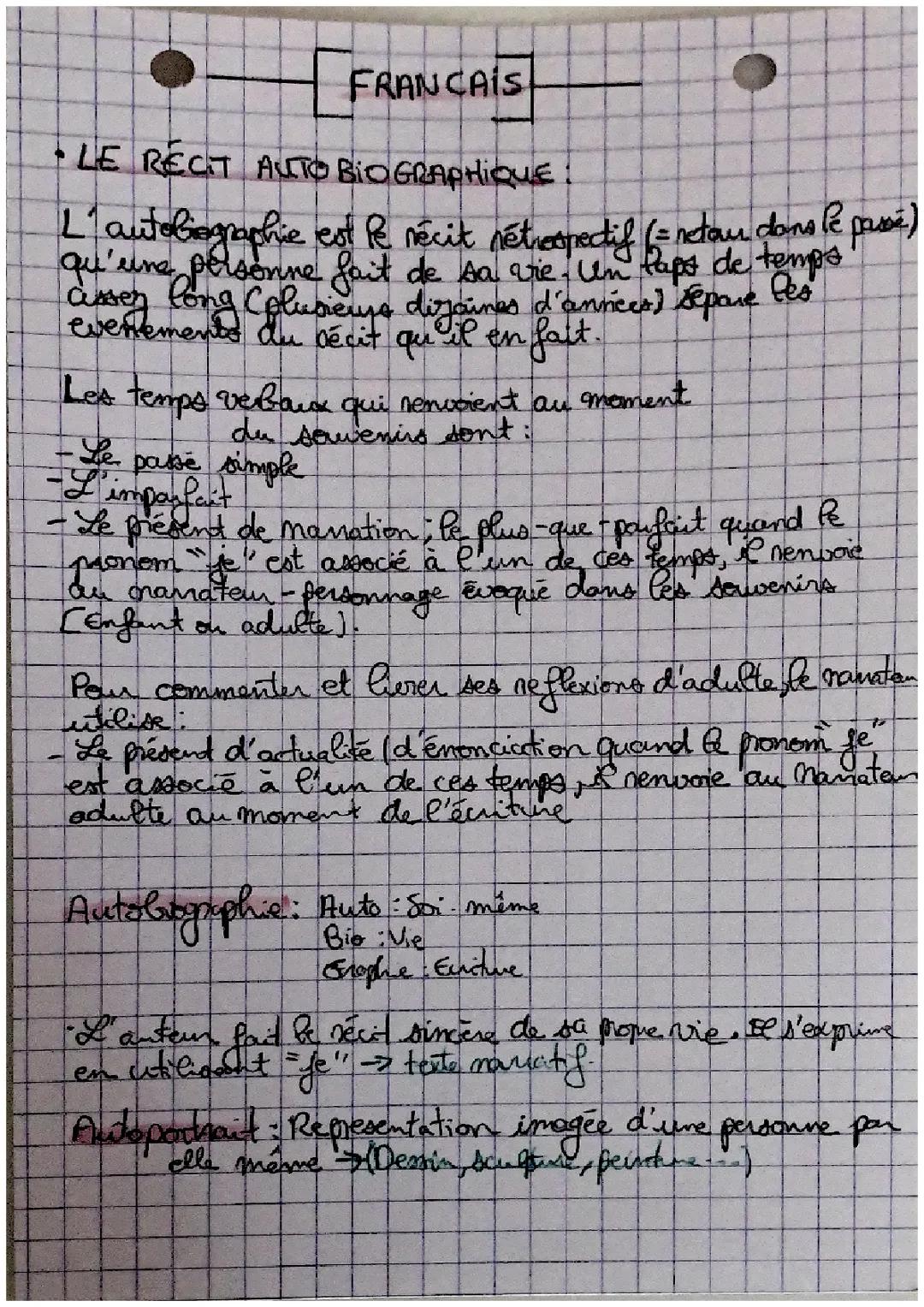 Le récit autobiographique 