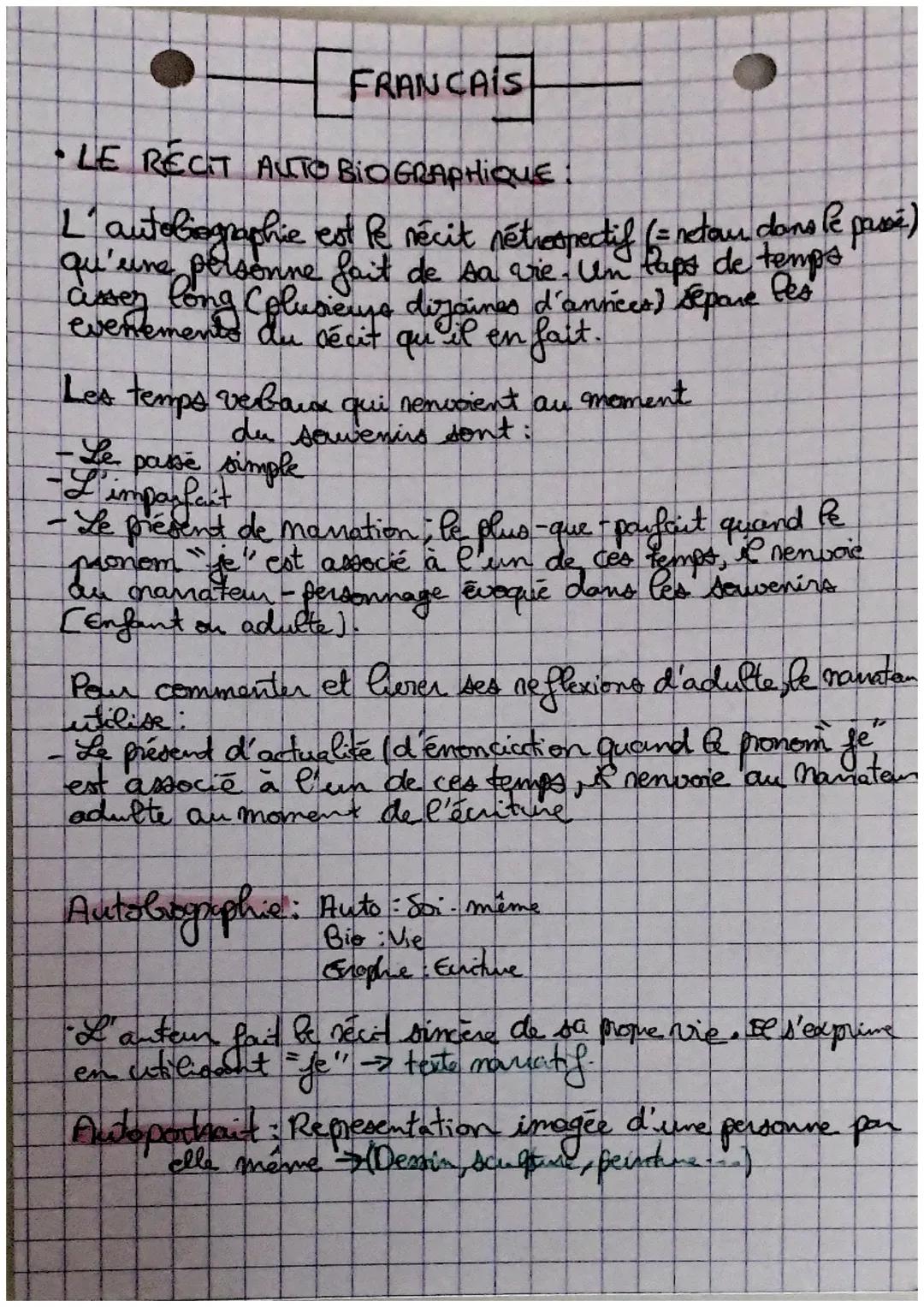 FRANCAIS
•LE RECT AUTO BIOGRAPHIQUE :
L'autobiographie est le récit rétrospectif (= retour dans le pasa)
qu'eine personne fait de sa vie. Un