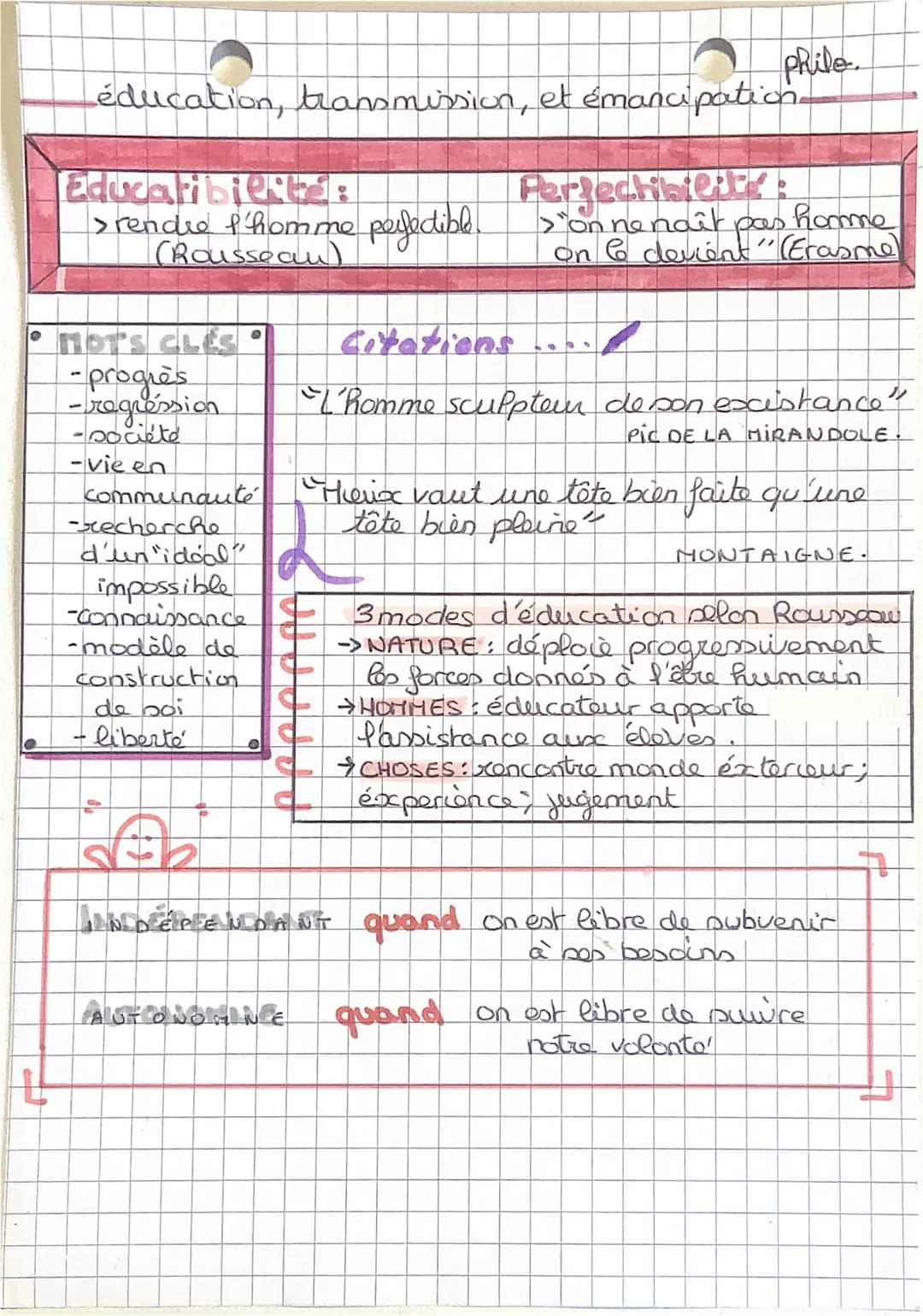 éducation, transmission, et émancipation.
Educatibiert:
>rendre l'homme perfectible.
(Rousseau)
MOTS CL
-progrès
-regression
-société
-vie e