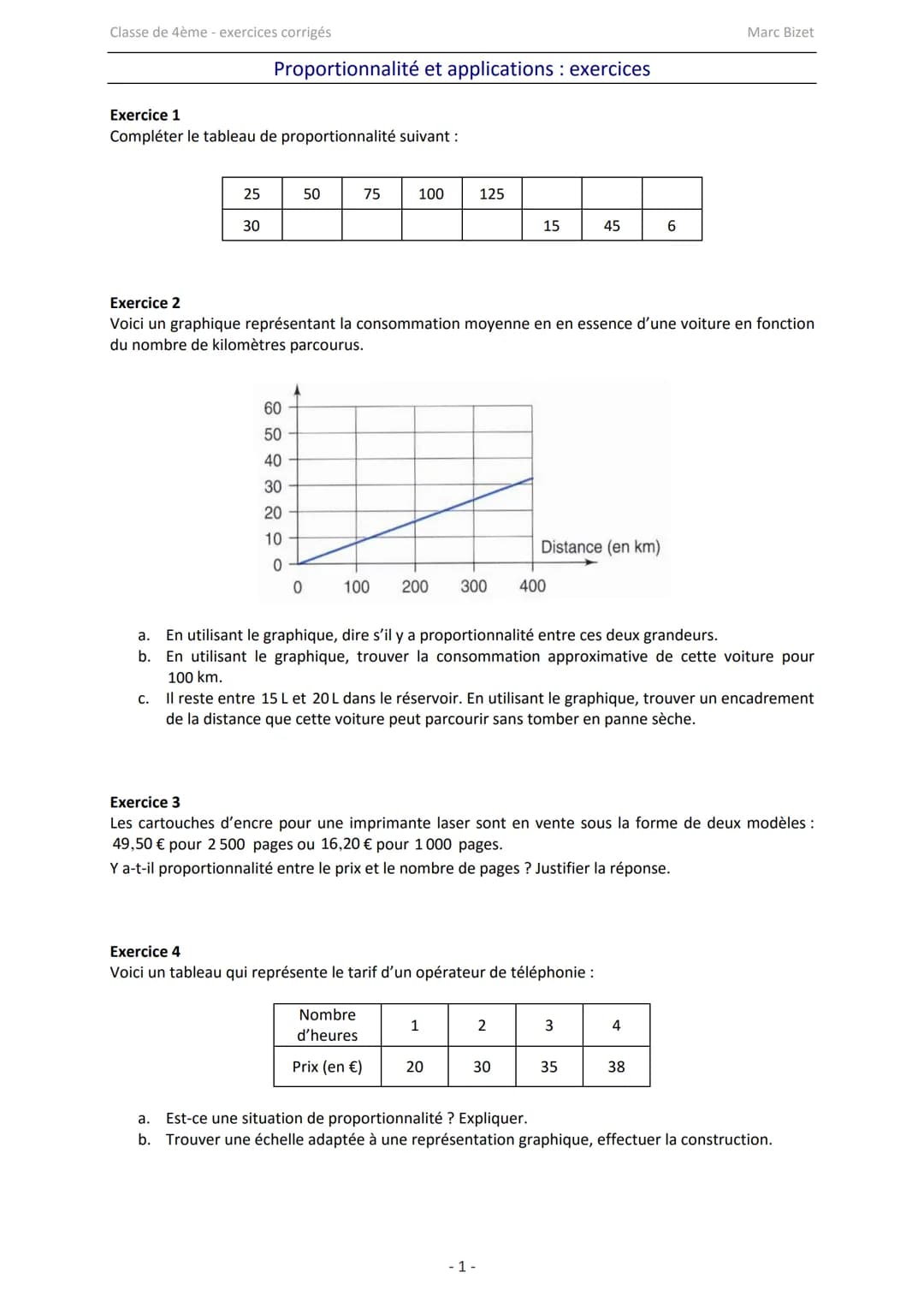 Classe de 4ème - exercices corrigés
Exercice 1
Compléter le tableau de proportionnalité suivant :
25
Proportionnalité et applications : exer