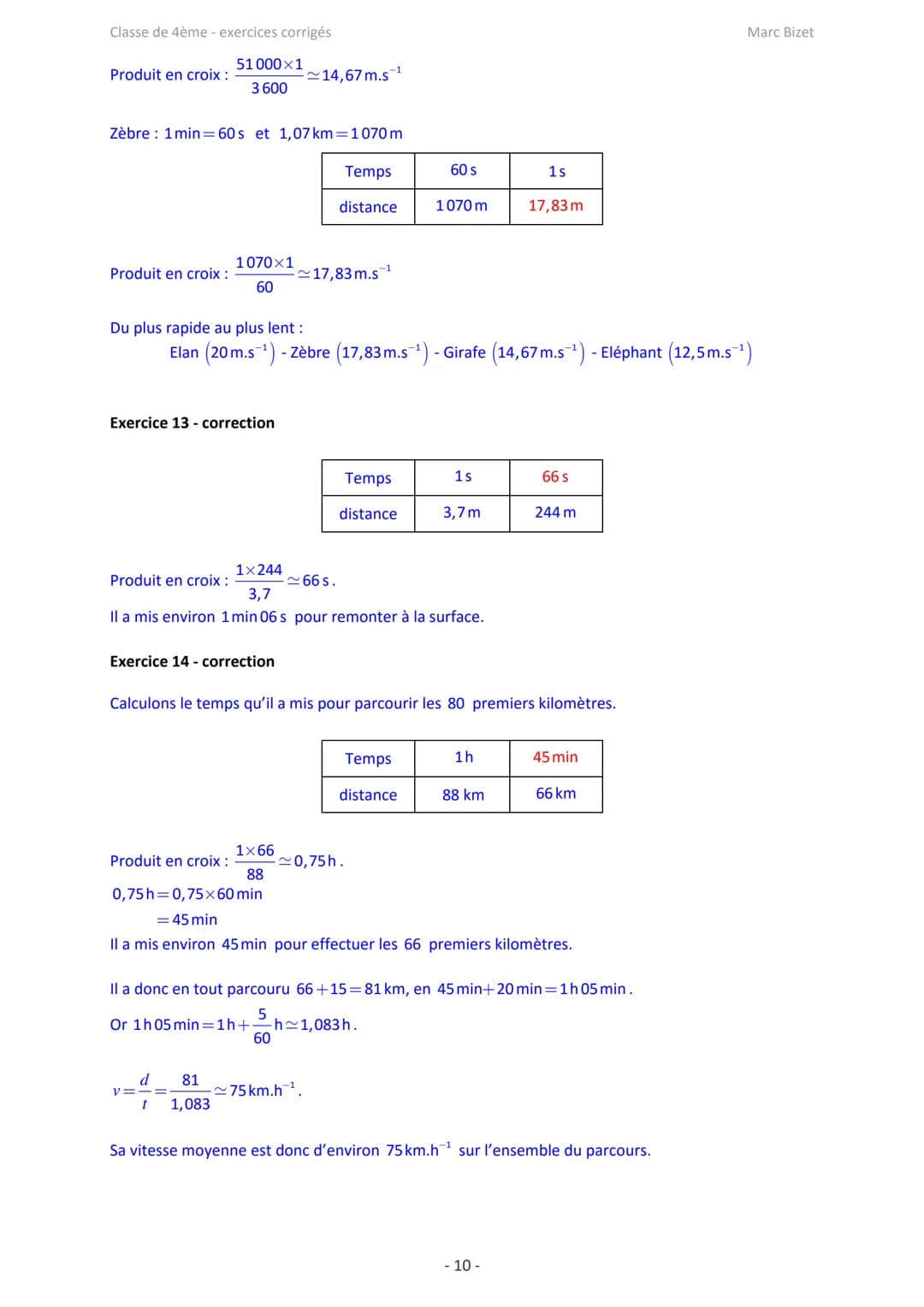 Classe de 4ème - exercices corrigés
Exercice 1
Compléter le tableau de proportionnalité suivant :
25
Proportionnalité et applications : exer