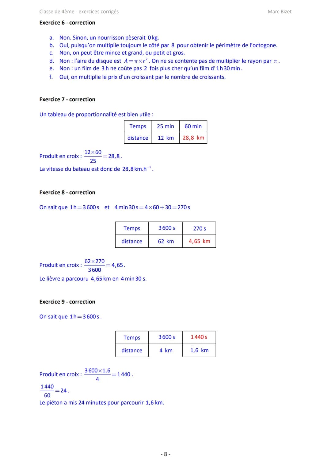 Classe de 4ème - exercices corrigés
Exercice 1
Compléter le tableau de proportionnalité suivant :
25
Proportionnalité et applications : exer