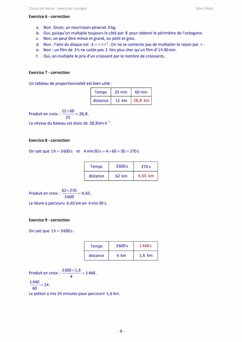 Classe de 4ème - exercices corrigés
Exercice 1
Compléter le tableau de proportionnalité suivant :
25
Proportionnalité et applications : exer