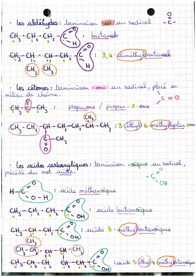 T
• CHIMIE .
Les molecules organiques
I- Représentation des molécules
Une molecule organique : toujours constituée d'atomes de
carbone, d'hy