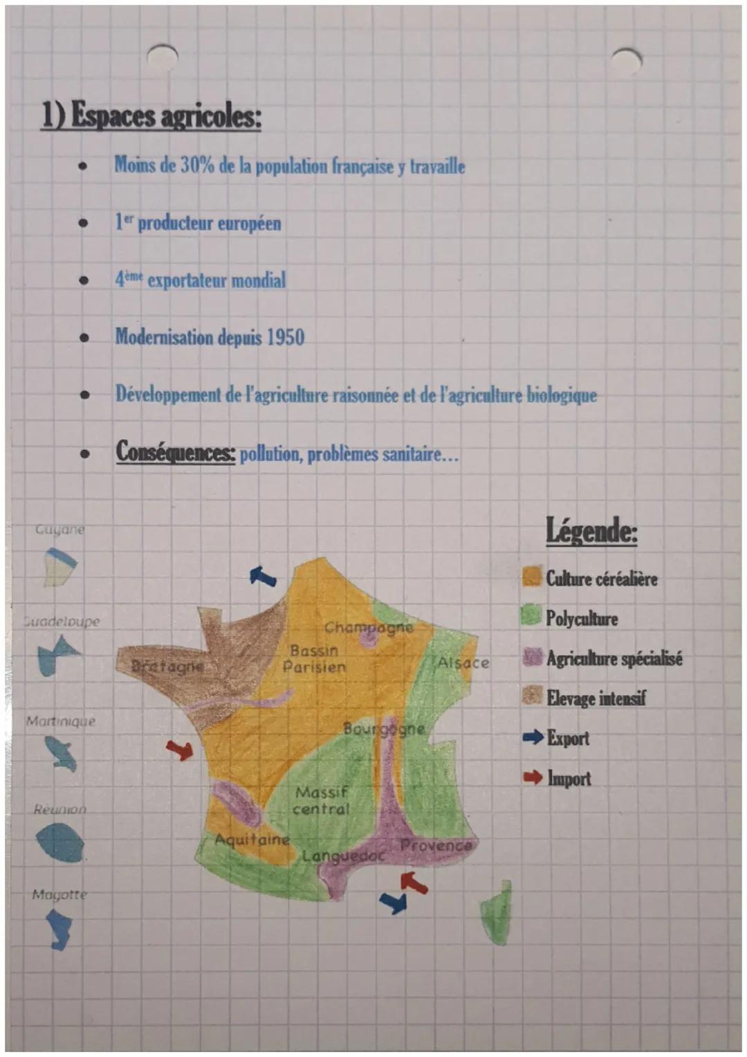 Géographie:

Chap. 2: Les espaces productifs

1) Espaces industriel:

• 15% de la population française y travaille

• 7ème rang mondiale

• 