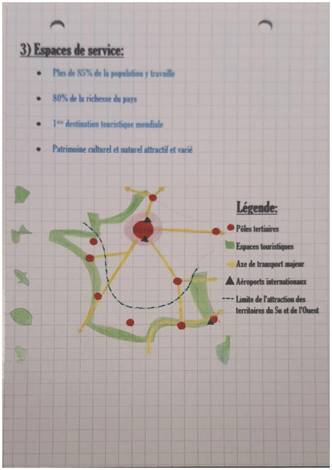 Géographie:

Chap. 2: Les espaces productifs

1) Espaces industriel:

• 15% de la population française y travaille

• 7ème rang mondiale

• 