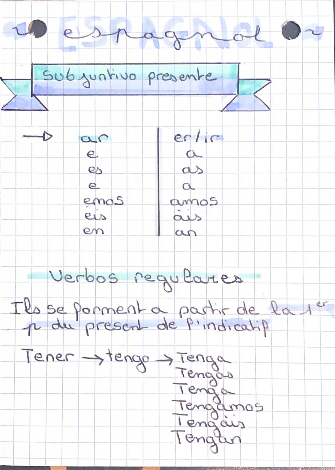 го espagnol Or

Subjuntivo presente

|   ar  | erlic |
|-------|-------|
|   e   |   a   |
|   es  |   as  |
|   e   |   a   |
|  emos | amo