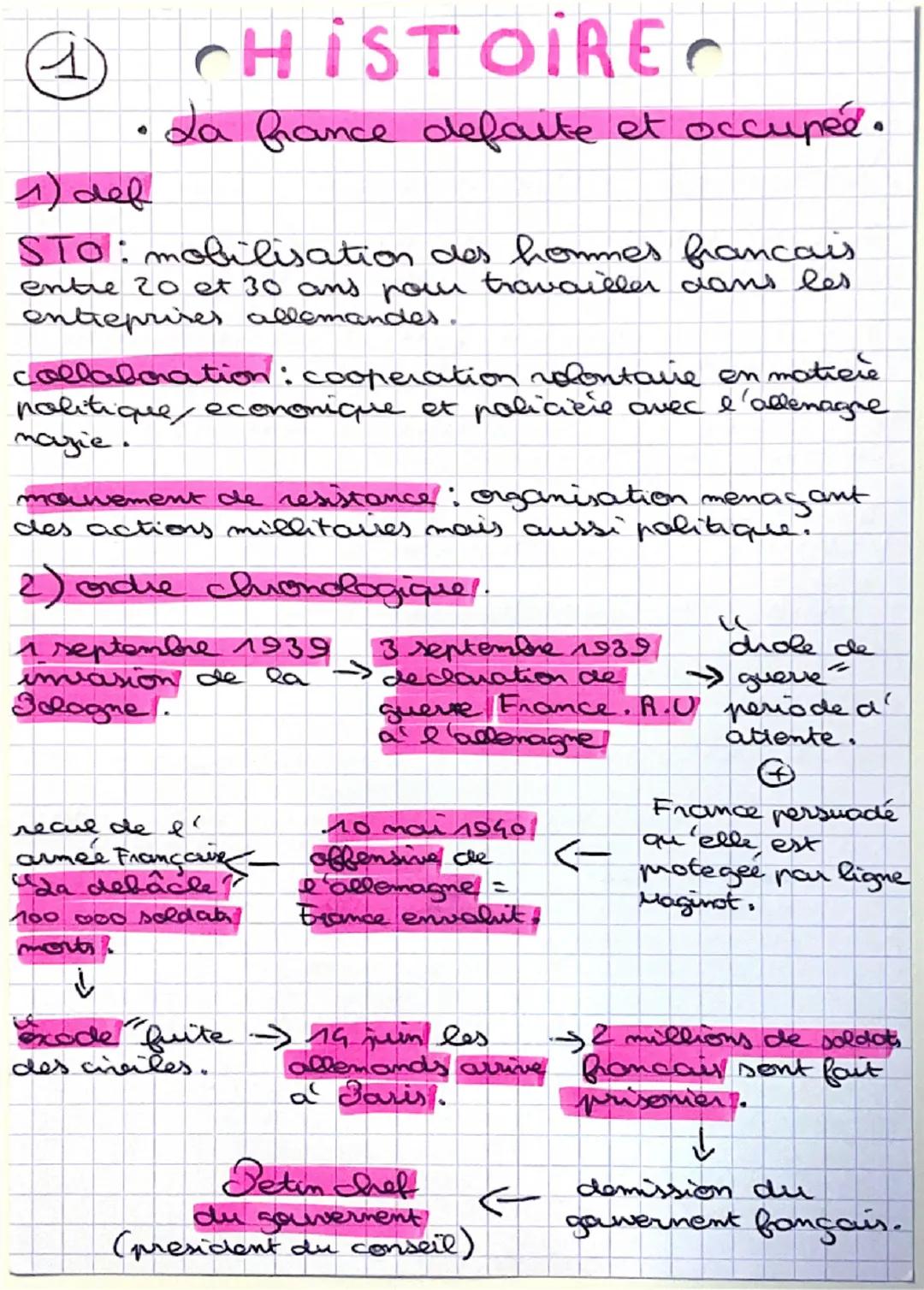 CHISTOIREC

• La france defaite et occupée.

1) def

STO: mobilisation des hommes francais
entre 20 et 30 ans pou travailler dans les
entrep