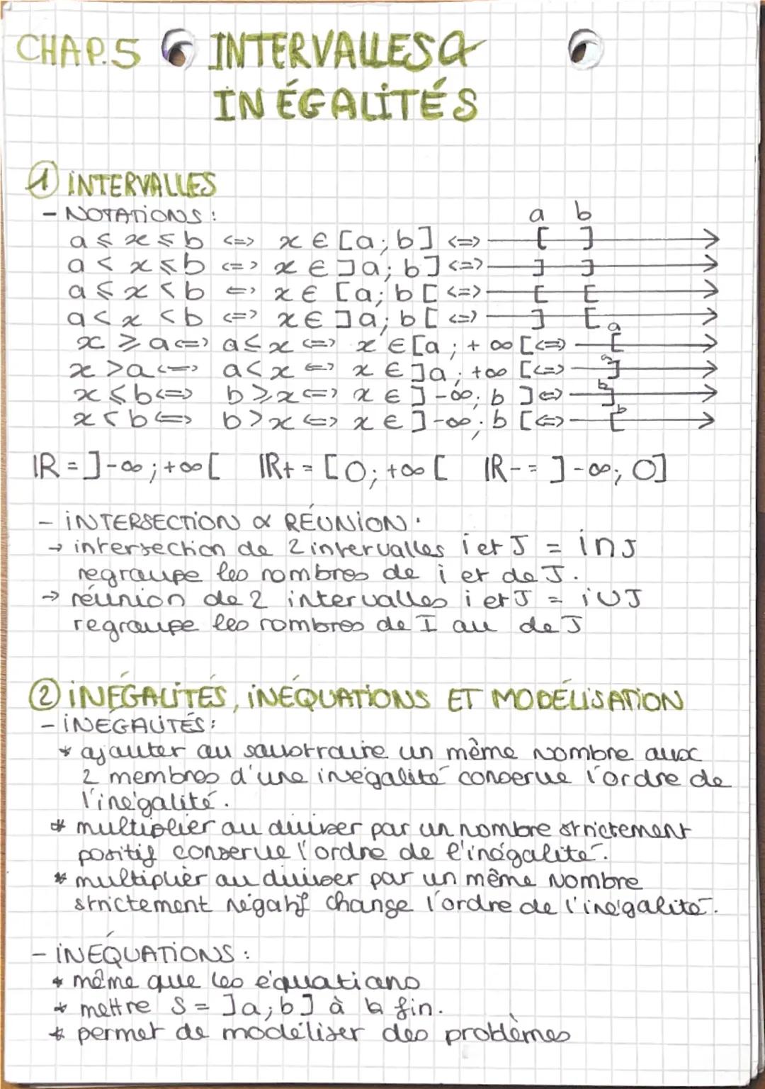 CHAPS INTERVALLESA
IN ÉGALITÉS
①INTERVALLES
- NOTATIONS:
asxsb <=>
α < x <b<=> x ε ] α ; b] <=>.
asx<b t>
xe [a; b]
xe [a;b[
a
b
[]
于 于
E E
