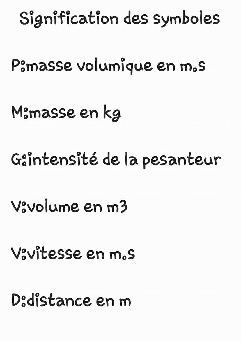 Definitions:Les formules de
physique sont des
expressions qui montrent
les relations entre
la matière, l'énergie, le
mouvement, et les force