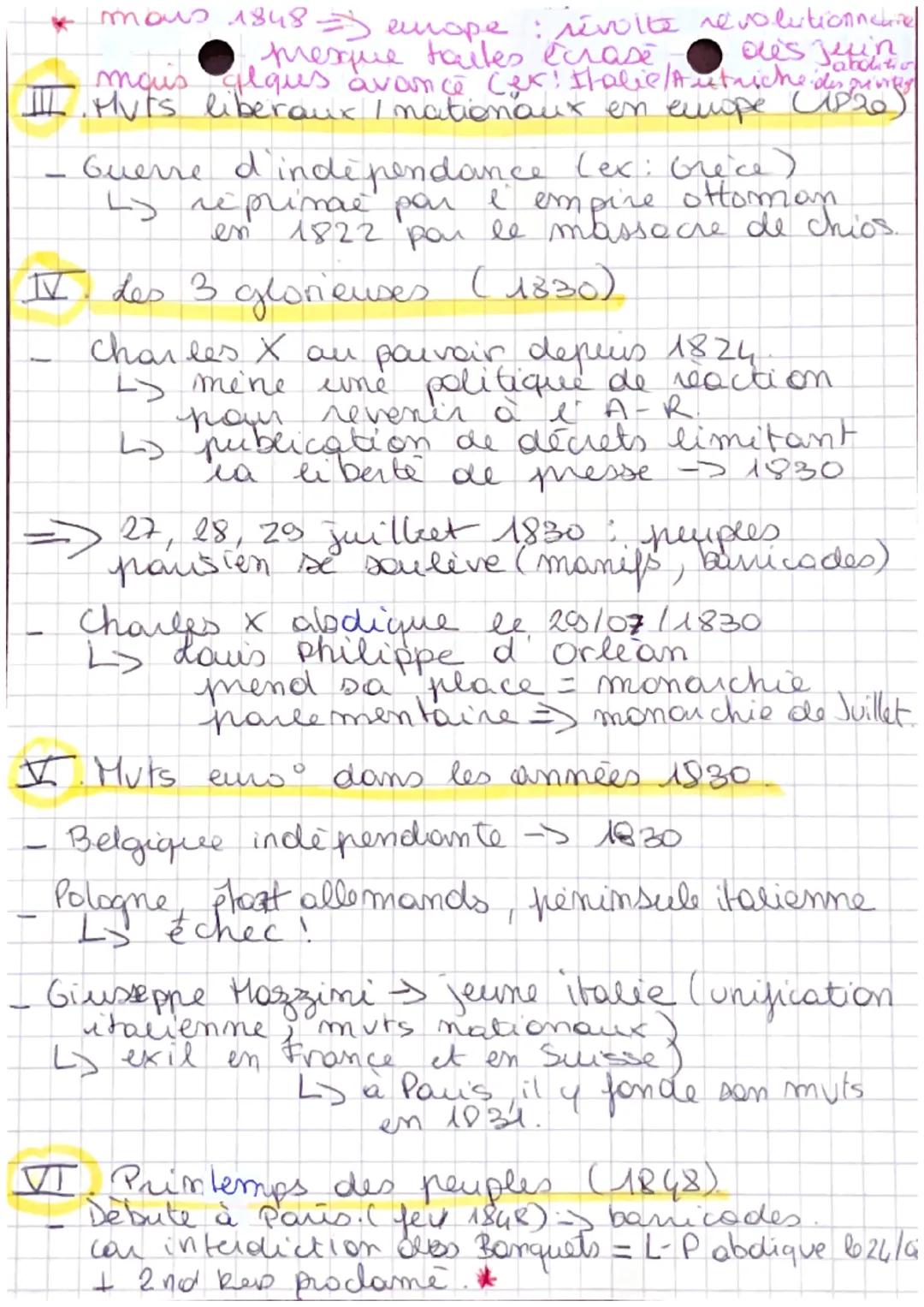 1814 histoire 1848

L'Europe entre restauration et révolution

I. LE CONGRES DE VIENNE.

- De octobre 1814 à juin 1815.

- Metternich rôle t