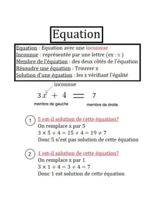 Know Équation  thumbnail
