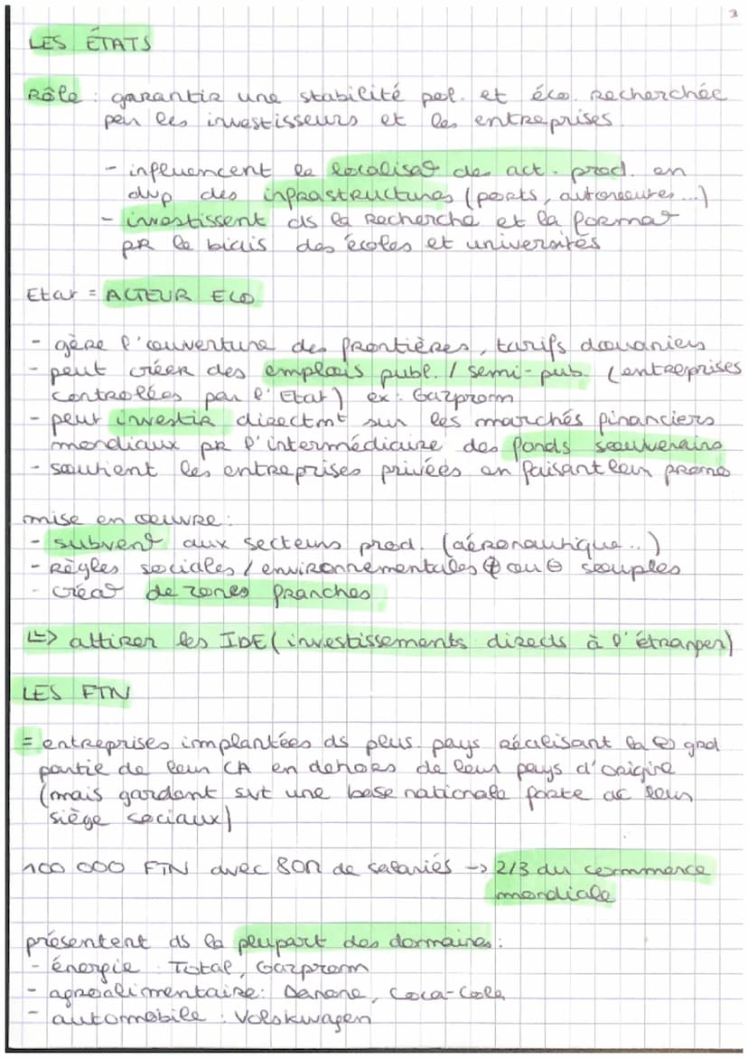 Les
espaces
esser du libre-échange
capitalisme
SYSTEME
de
production
ESPACE PROD. espace ds lequel se dup des act. éco. prinares,
secondaise
