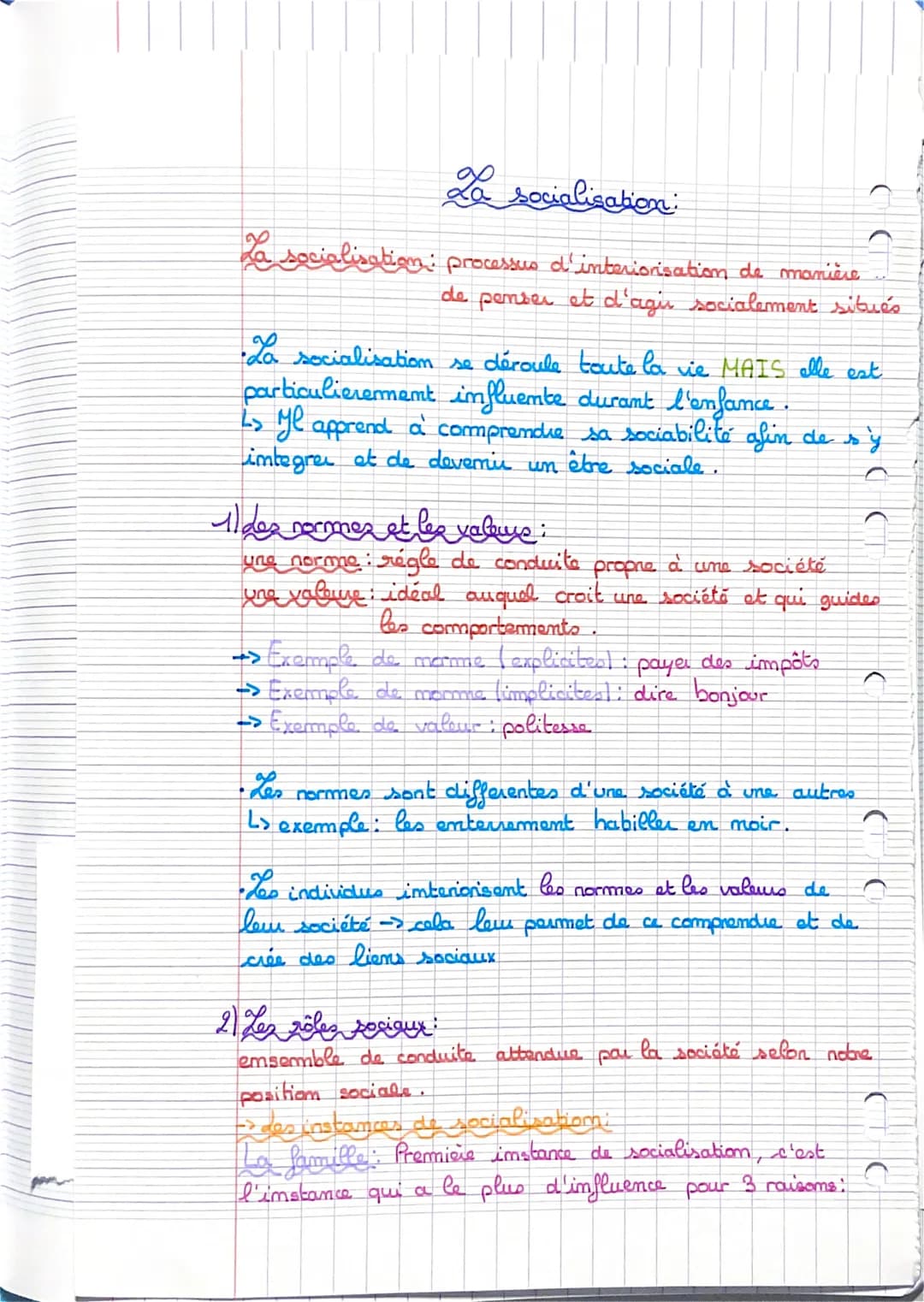 La socialization:
La socialisation processus d'interionisation de manière
de penser et d'agir socialement situés
La socialisation se déroule