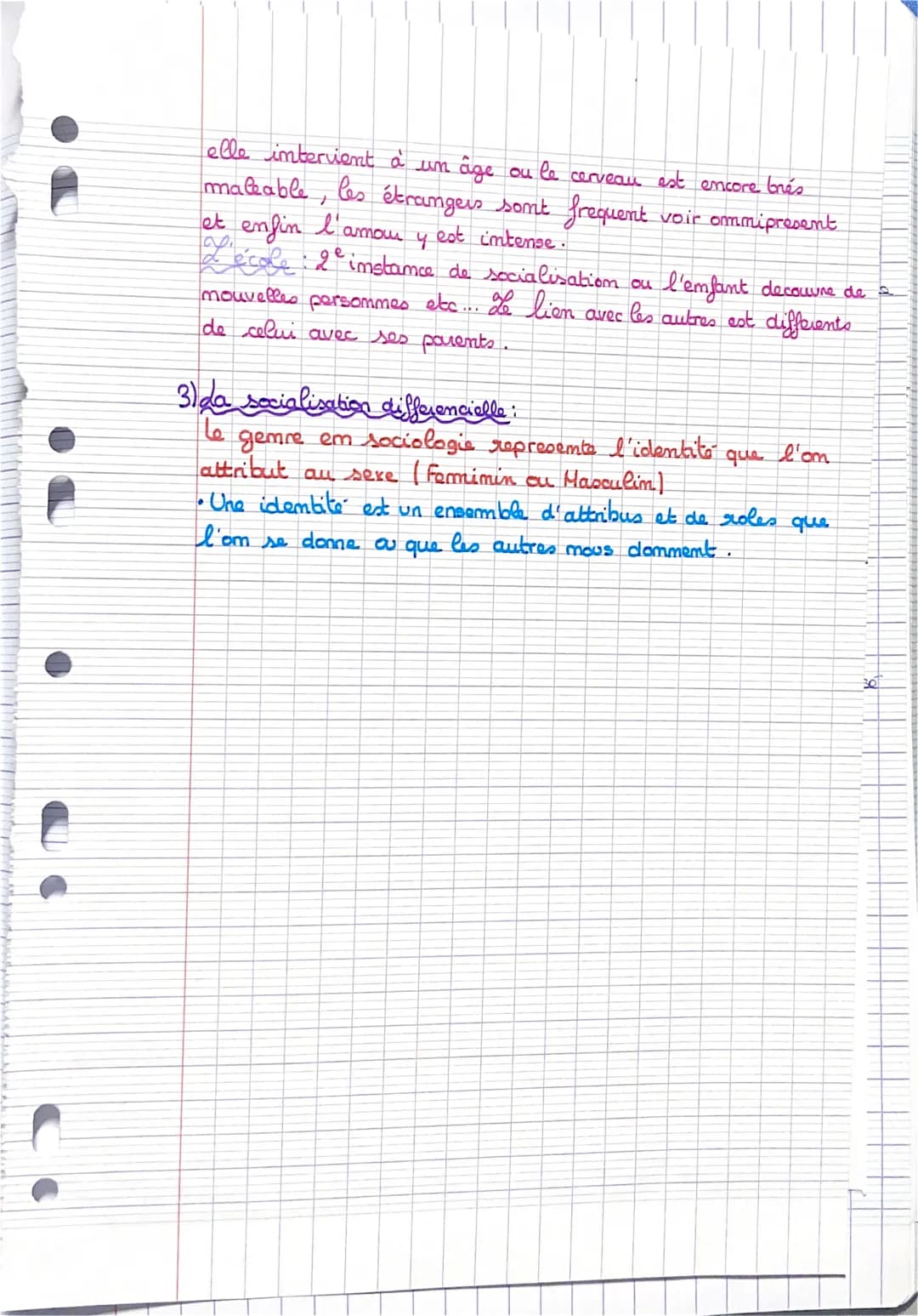 La socialization:
La socialisation processus d'interionisation de manière
de penser et d'agir socialement situés
La socialisation se déroule