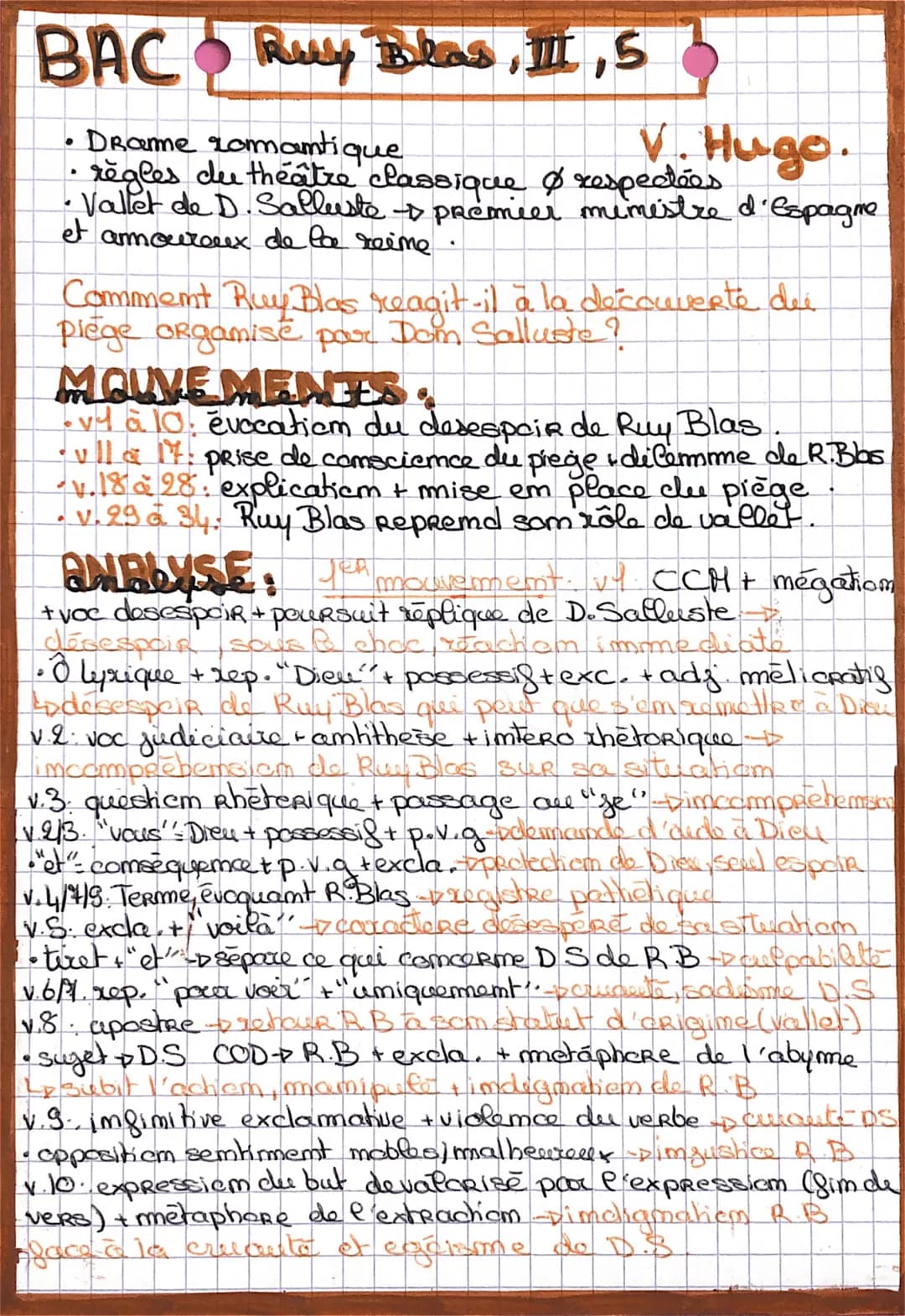 
<p>Le personnage malade imaginaire, Ruy Blas, est confronté à la découverte du piège organisé par Dom Salluste, ce qui provoque en lui un p