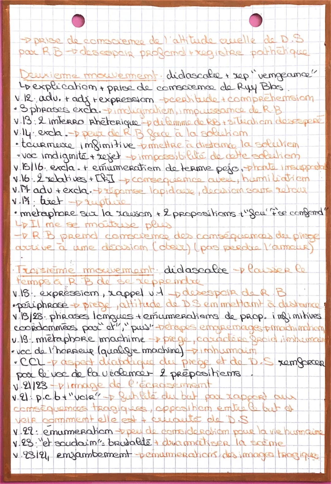 
<p>Le personnage malade imaginaire, Ruy Blas, est confronté à la découverte du piège organisé par Dom Salluste, ce qui provoque en lui un p