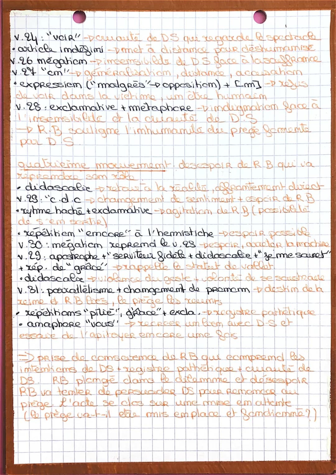 
<p>Le personnage malade imaginaire, Ruy Blas, est confronté à la découverte du piège organisé par Dom Salluste, ce qui provoque en lui un p