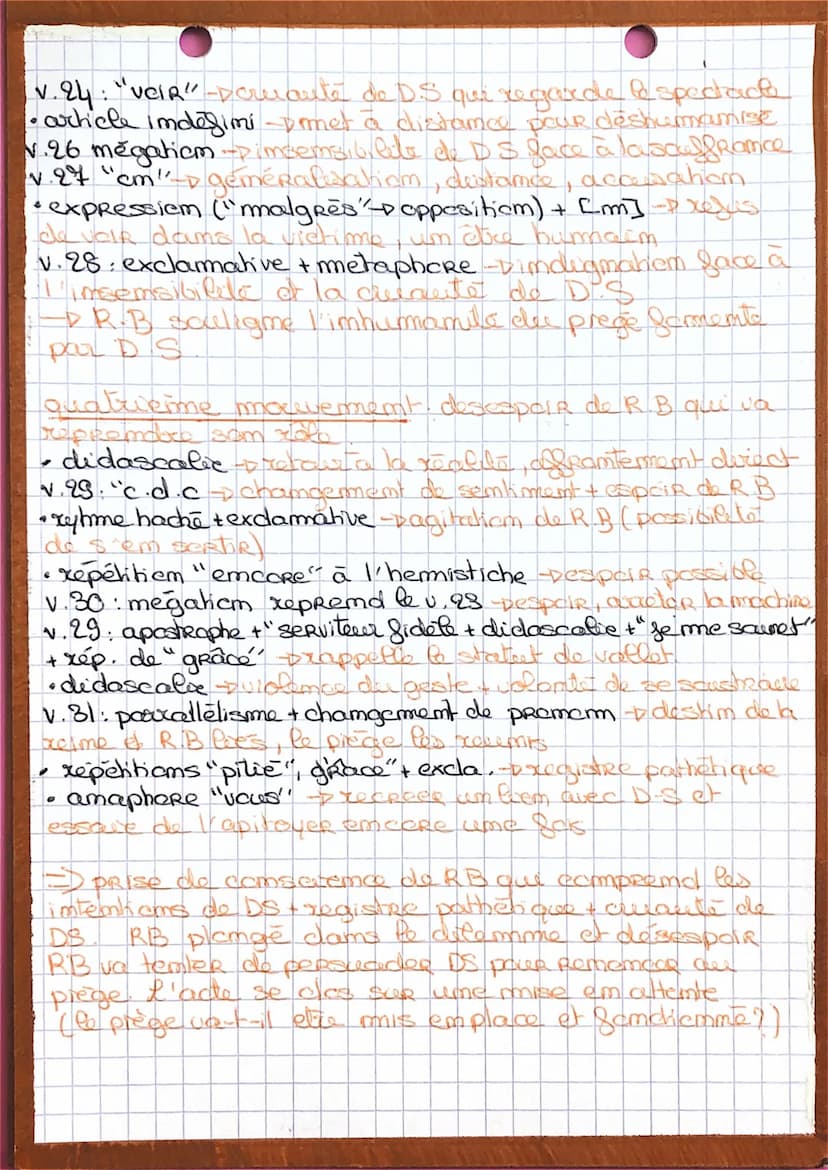 
<p>Le personnage malade imaginaire, Ruy Blas, est confronté à la découverte du piège organisé par Dom Salluste, ce qui provoque en lui un p