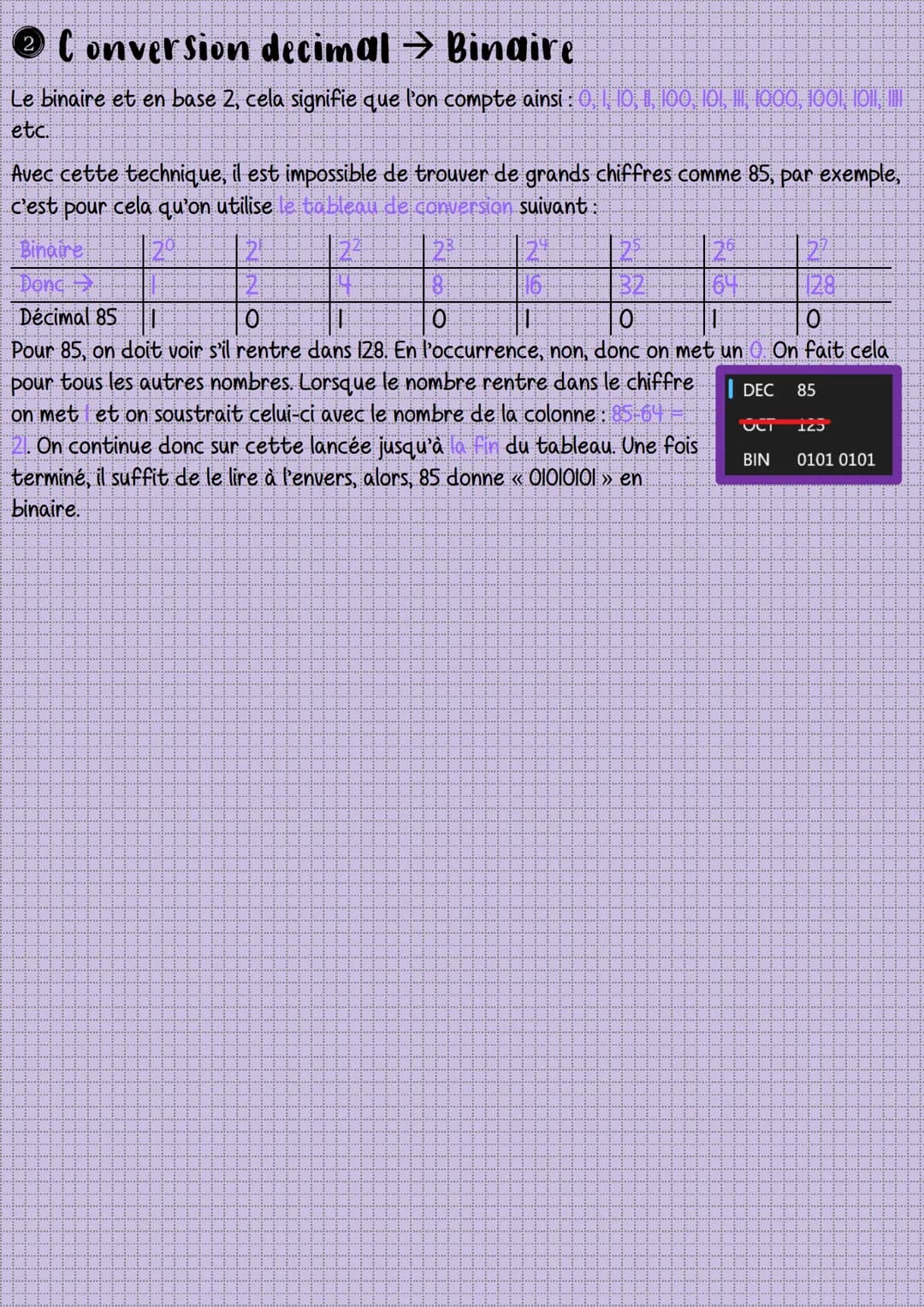 S.N.T. #1
Internet et le binaire
O Internet
- Internet est un réseau de réseaux (d'appareils)
- Internet a été à la base un réseau permettan