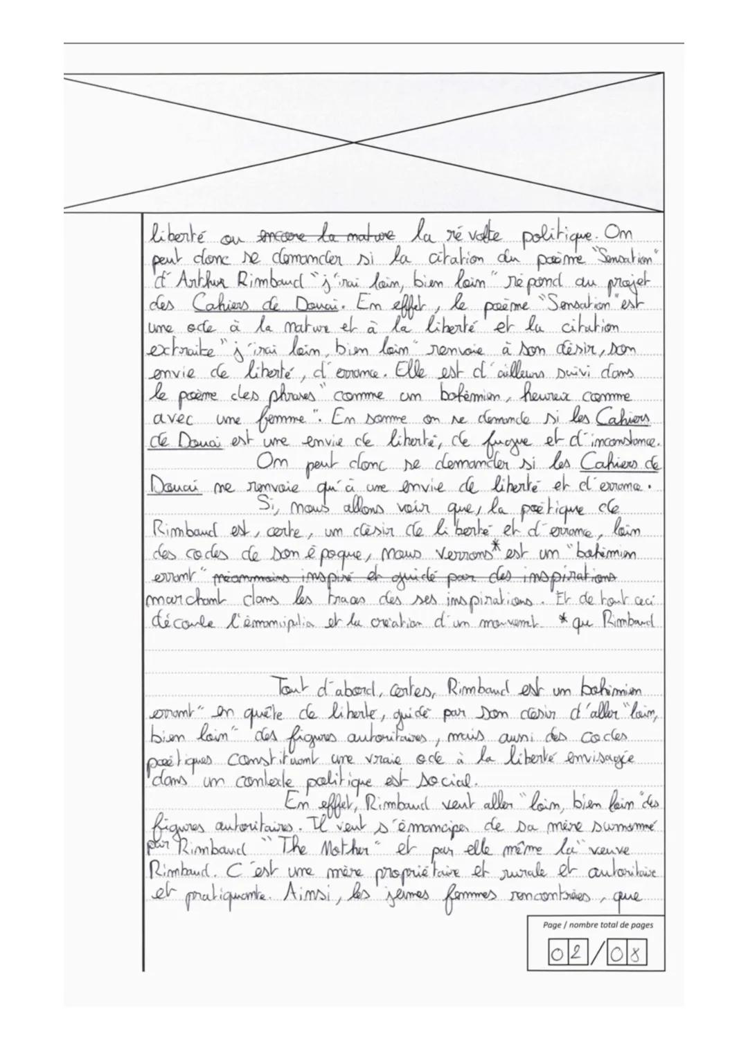 # Dissertation Les cahiers de
Douai, Rimbaud

Bac de Français 2024, copie d'un élève ayant eu 17/20:

Élève de première brillant et investi,