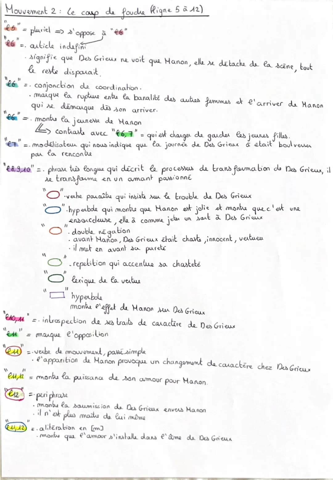 # Texte 10 : Manon Lescaut, "La première rencontre", Abbé Prévost, 1753

**Introduction:**

Manon Lescaut est un roman mémoire de l'Abbé Pré
