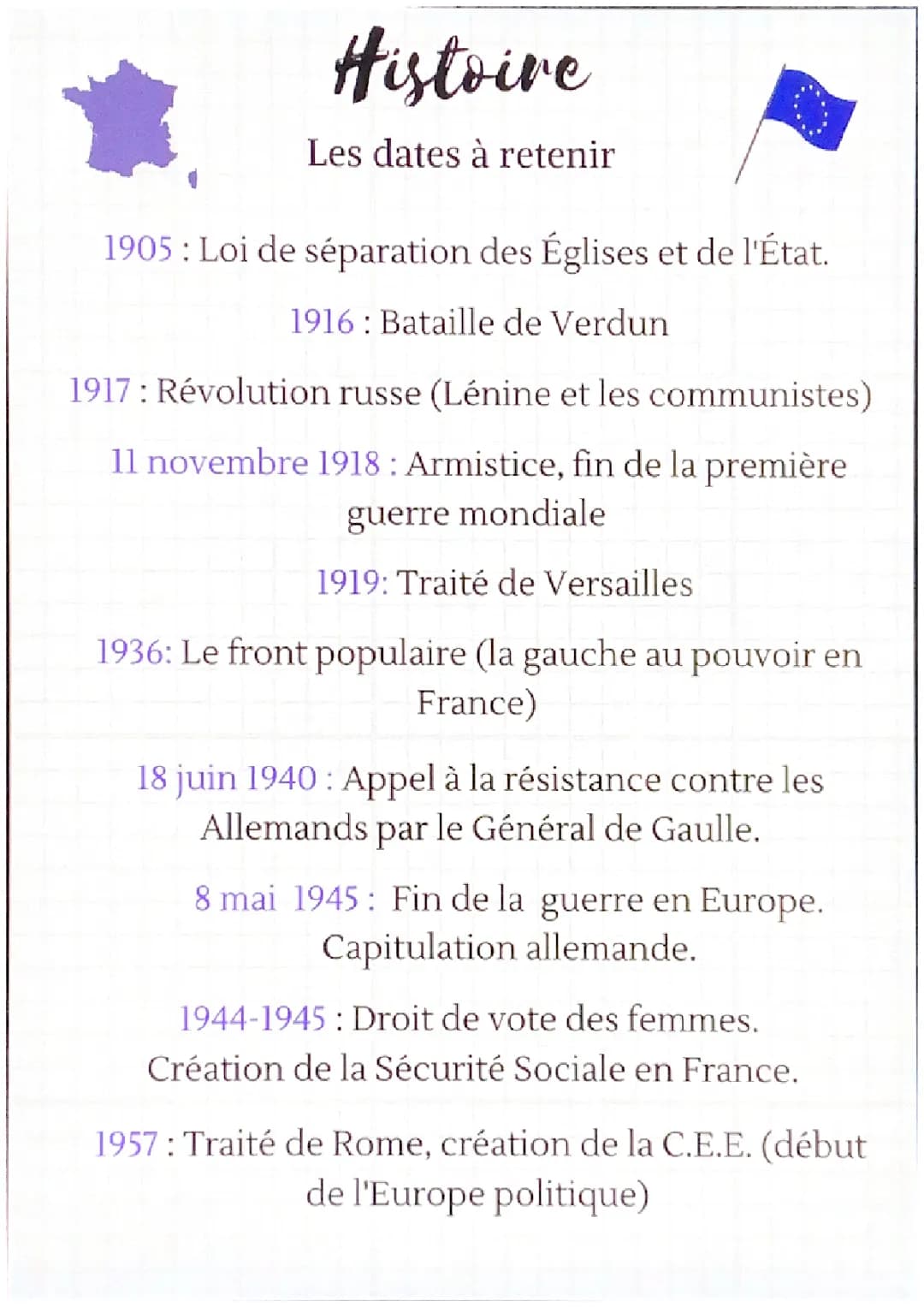 Histoire : les dates à connaître pour le brevet