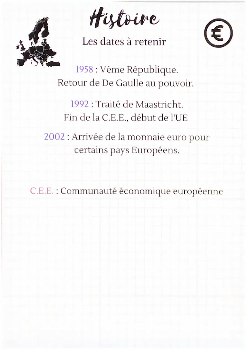 Histoire
Les dates à retenir
1905: Loi de séparation des Églises et de l'État.
1916: Bataille de Verdun
1917: Révolution russe (Lénine et le