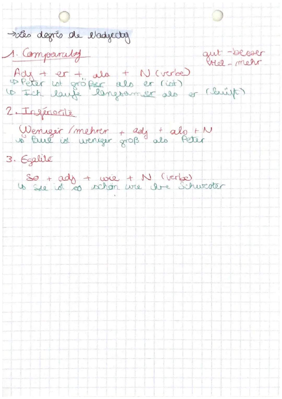 Grammare

→Pronoms interrogalop

Wie
Warum/Wiese
Worlacary)/Wohin reirecty)
Woher
مدل
Wer
Welcher
Wann

→ Verbes pronominau

Ich Mich
Du Dic