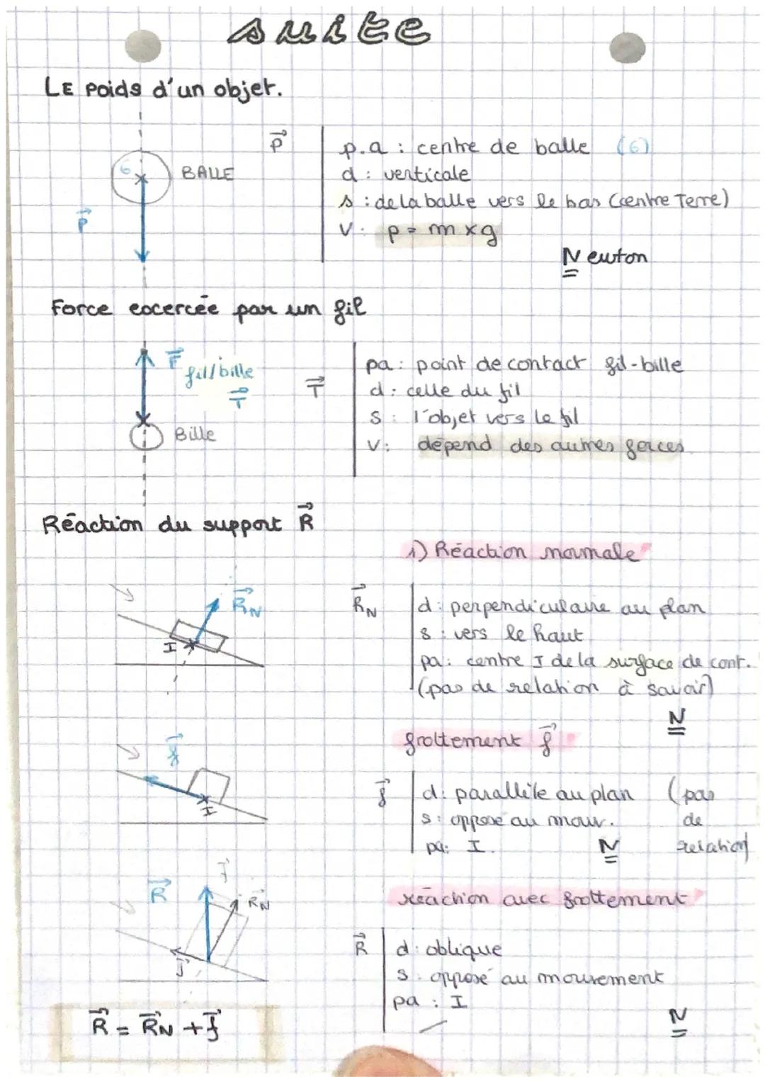 # PHYSIQUE

## LES VECTEURS

Un vecteur noté a est caractérisé par :
* sa direction: une droite.
* son sens celui indique par une fleche.
* 