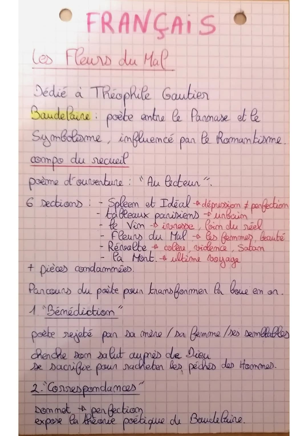 FRANÇAIS •
Les Fleurs du Mal
Dédié à Theophile Gautier
Baudelaire poète entre le Paronase et le
Symbolome, influencé par
du recueil
le Roman
