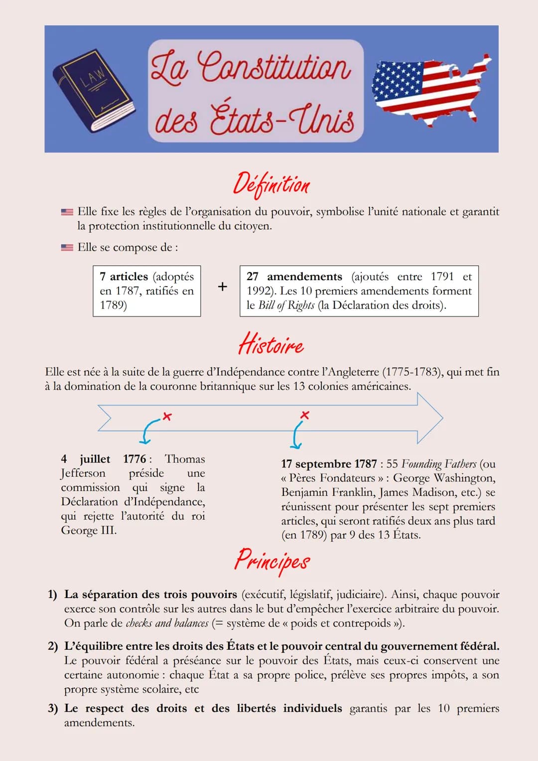 LAW
La Constitution
des États-Unis
Définition
Elle fixe les règles de l'organisation du pouvoir, symbolise l'unité nationale et garantit
la 