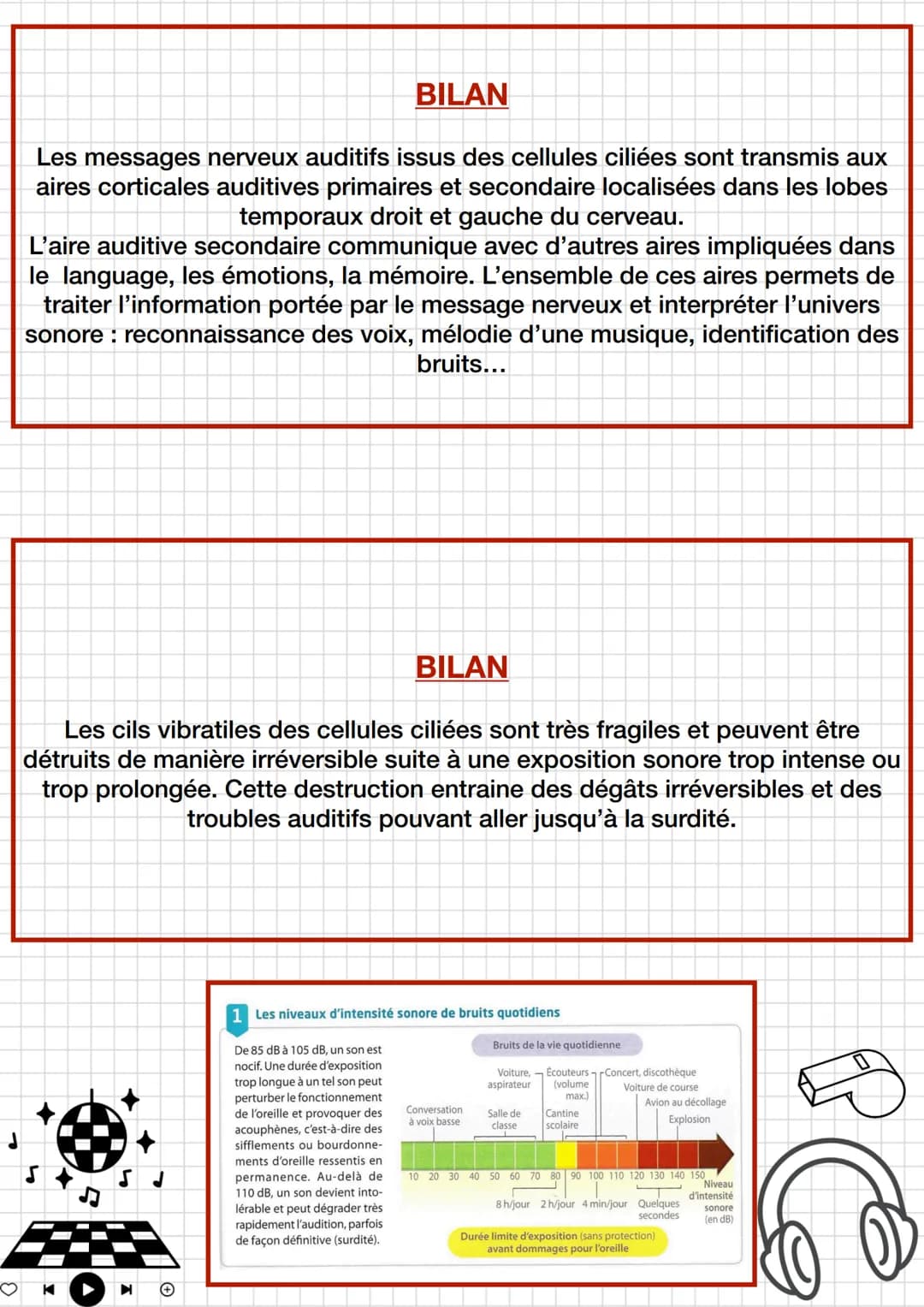 ●
Enseignement
scientifique
Thème 4: Son et musique porteurs
d'informations
Chapitre 1 entendre la musique
K
I
I
sonore.
Fréquence et périod