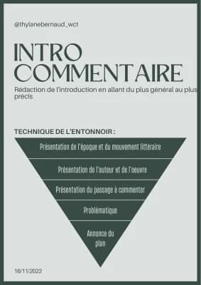 Know Introduction commentaire   thumbnail