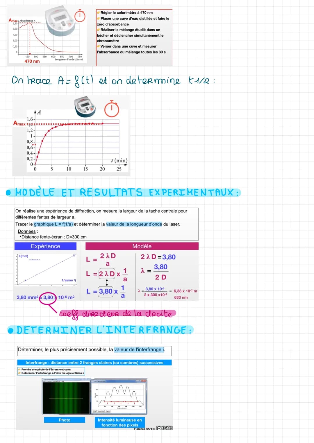 Amax Absorbance A
2,50
2,00
1,50
1.00
0-
450 500
470 nm
1,6-
Amax 1;41
1,2
1
On tRace A = f(t) et on determine t1/2:
0,8-
0,6
0,4
0,2-
A
600
