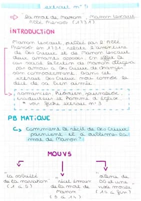 Know fiche + analyse linéaire : Manon Lescaut, la mort de Manon thumbnail