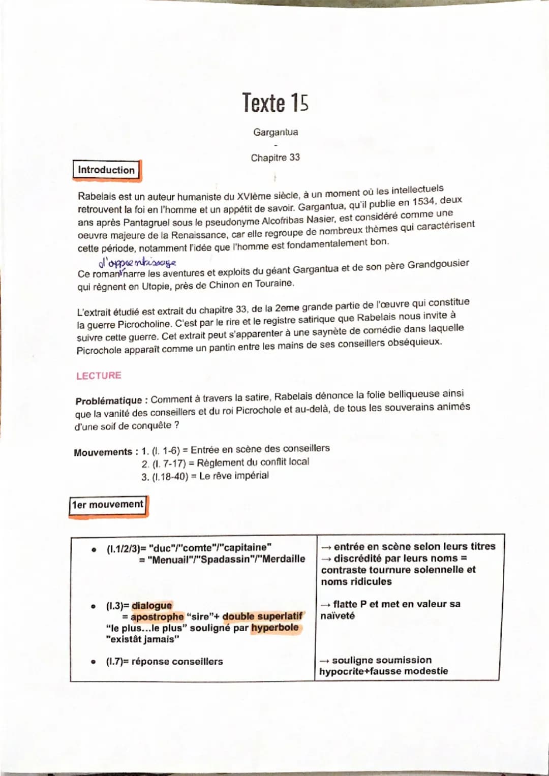 Introduction
Texte 15
Gargantua
Chapitre 33
Rabelais est un auteur humaniste du XVIème siècle, à un moment où les intellectuels
retrouvent l