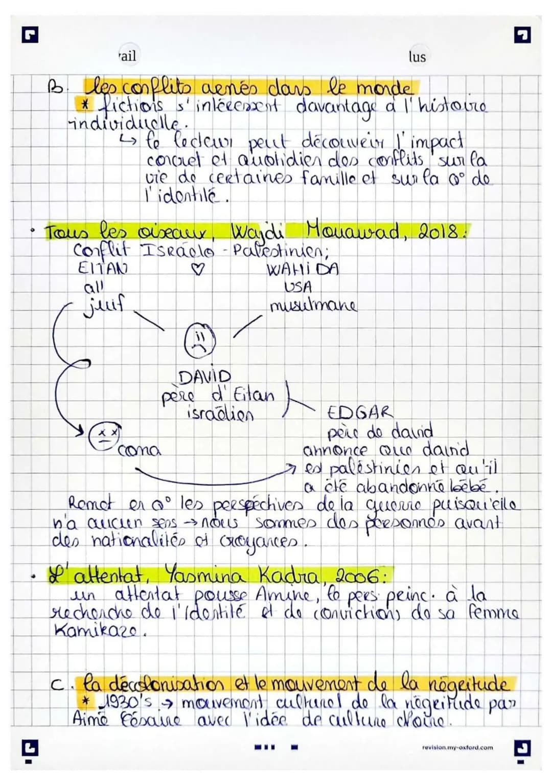 littérature hlp
theme nº 2
Partie n° 1
A. querres mondiales
•
le
guerre mondiale = gde gucere = guerro do tranchée.
↳ vague d'écrits de comb