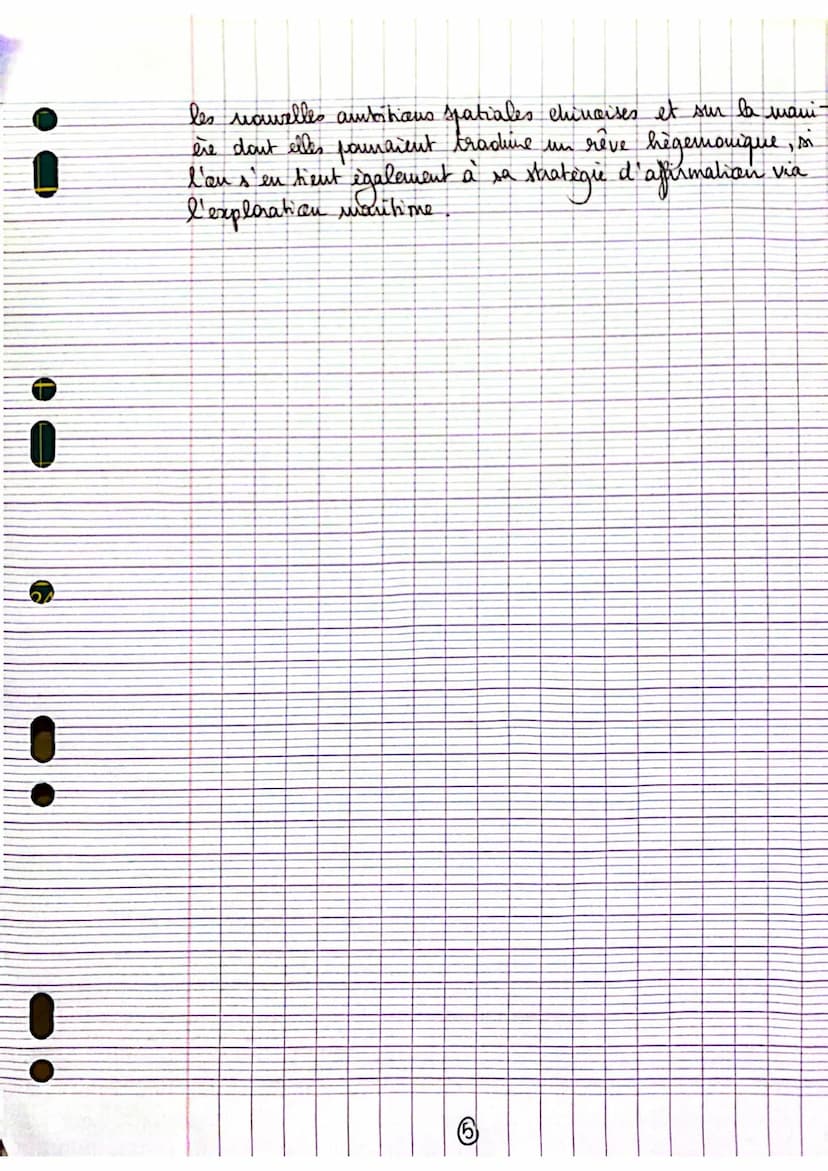 DA SILVA
CORNEJO
KLAPP
Вальша 111
HGGSP : étude critique de document (p. 88)
Conquêtes, affirmatious le puissances et rivalités
09102
Sujet
