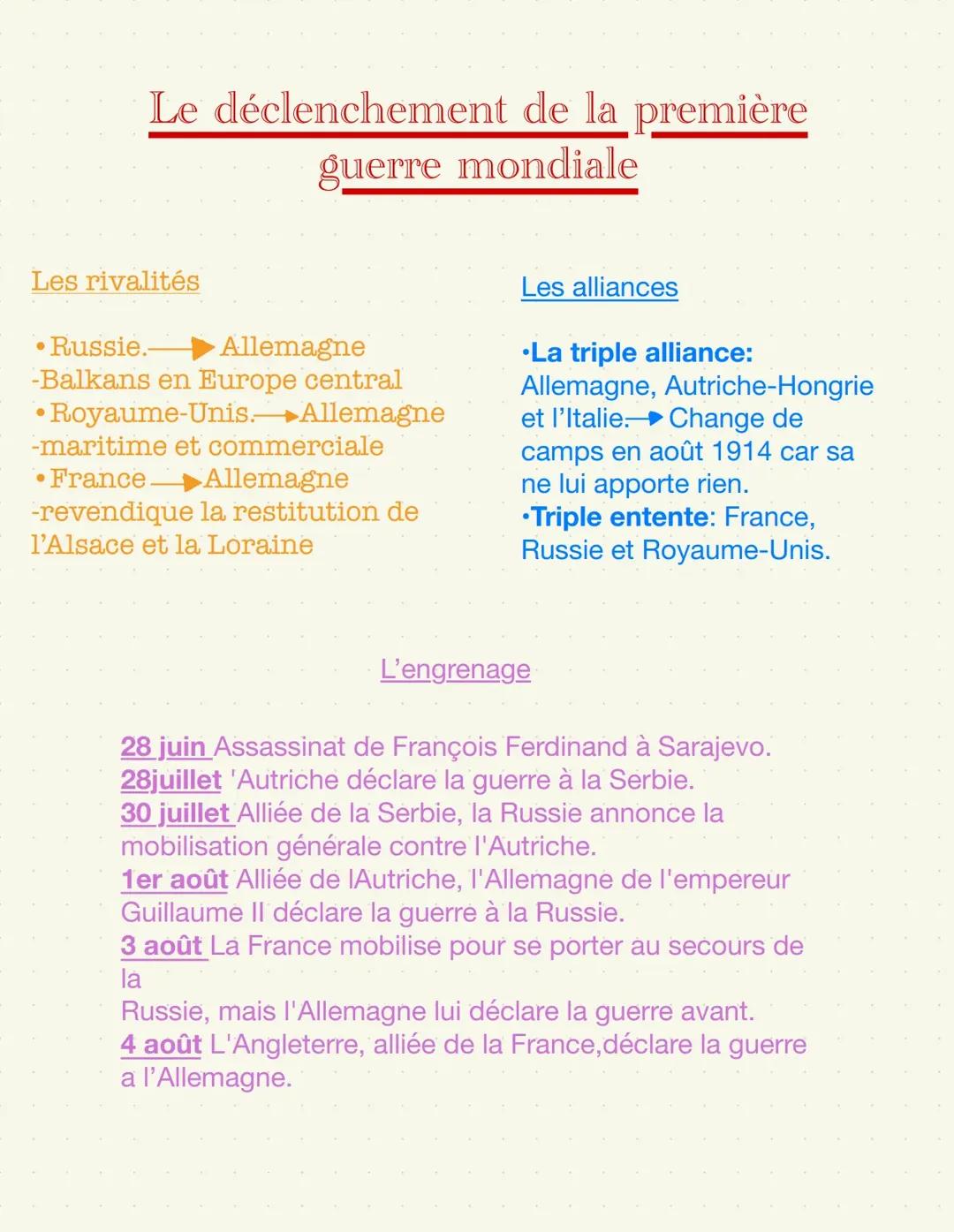 Le déclenchement de la première guerre mondiale