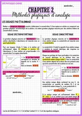 Know Méthodes physiques d’analyse thumbnail