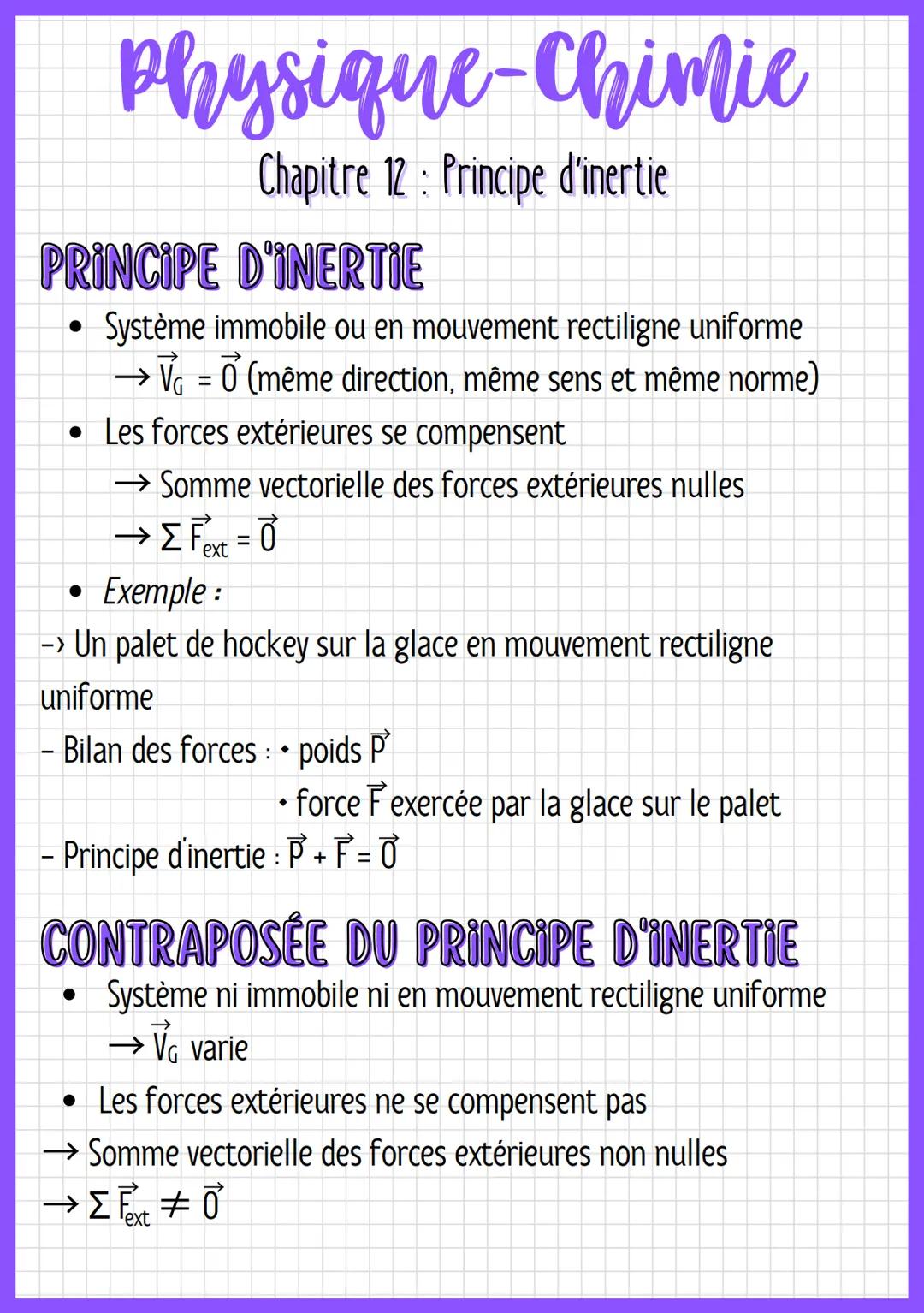 PRINCIPE D'INERTIE
po
Système immobile ou en mouvement rectiligne uniforme
→VG = O (même direction, même sens et même norme)
●
Physique-Chim