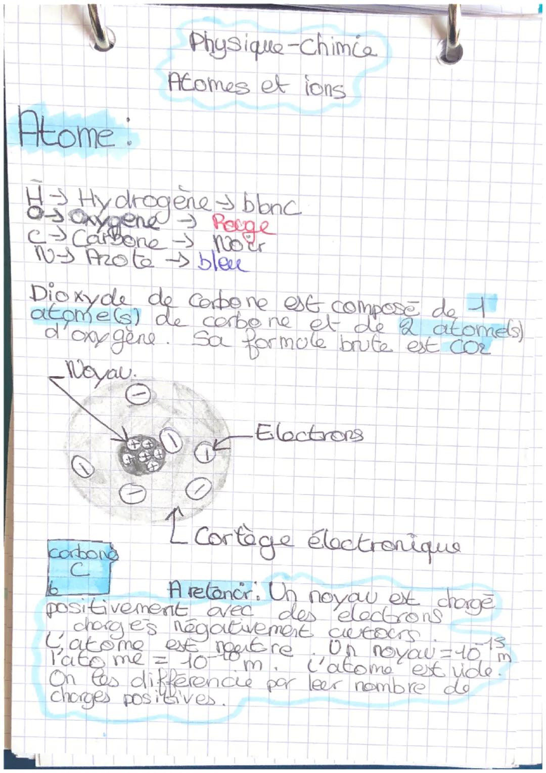 Physique-Chimie
Atomes et ions
Atome:

$H \rightarrow$ Hydrogène bbnc.
$O \rightarrow$ oxygene $\rightarrow$ Rouge
$C \rightarrow$ Carbone n