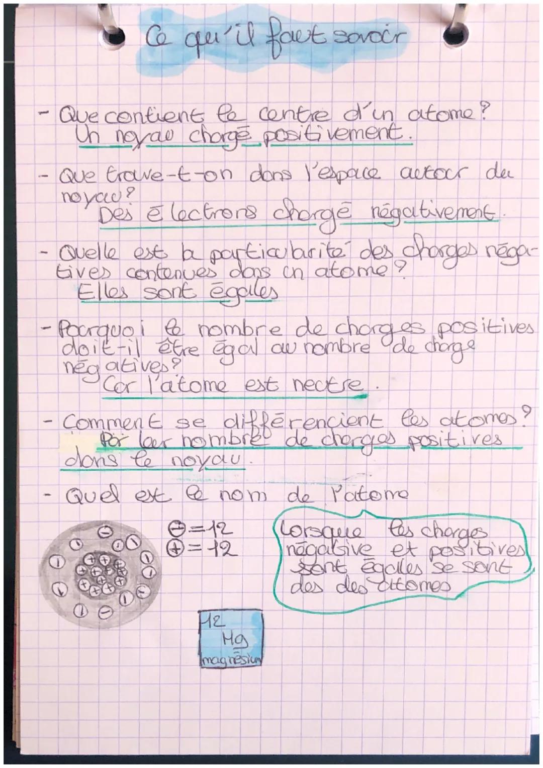 Physique-Chimie
Atomes et ions
Atome:

$H \rightarrow$ Hydrogène bbnc.
$O \rightarrow$ oxygene $\rightarrow$ Rouge
$C \rightarrow$ Carbone n