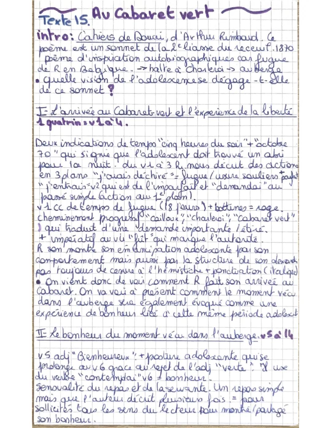 Analyse linéaire de 'Au cabaret vert' - Bac de français